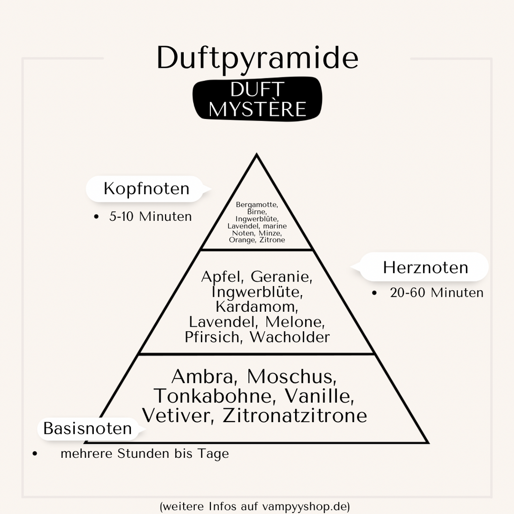LUXURY MYSTÈRE - HERRENPARFÜM MIT 30% ESSENZ - PARFÜMEXTRAKT EVENT 2023 - Edition Paris vampyy.shop
