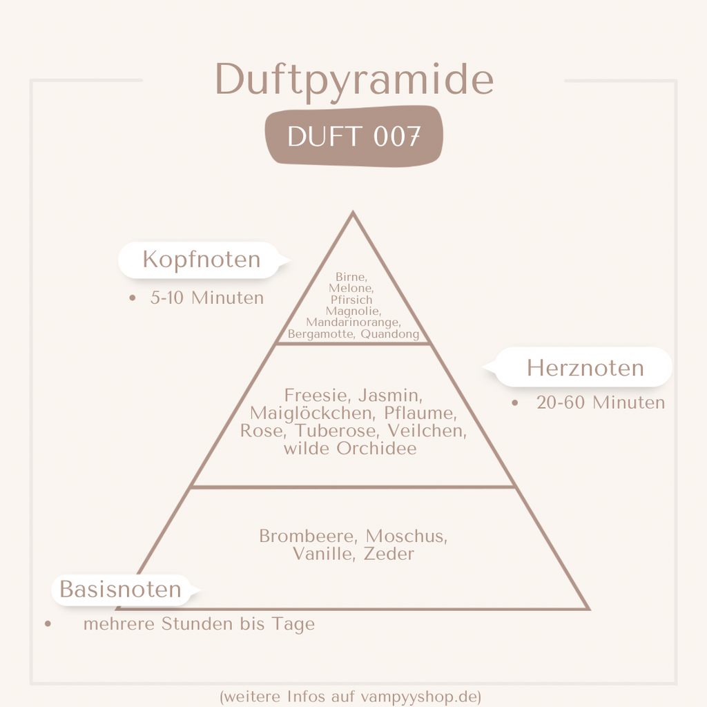 Nr. 007 - DAMENPARFÜM MIT 30% ESSENZ - PARFÜMEXTRAKT vampyy.shop