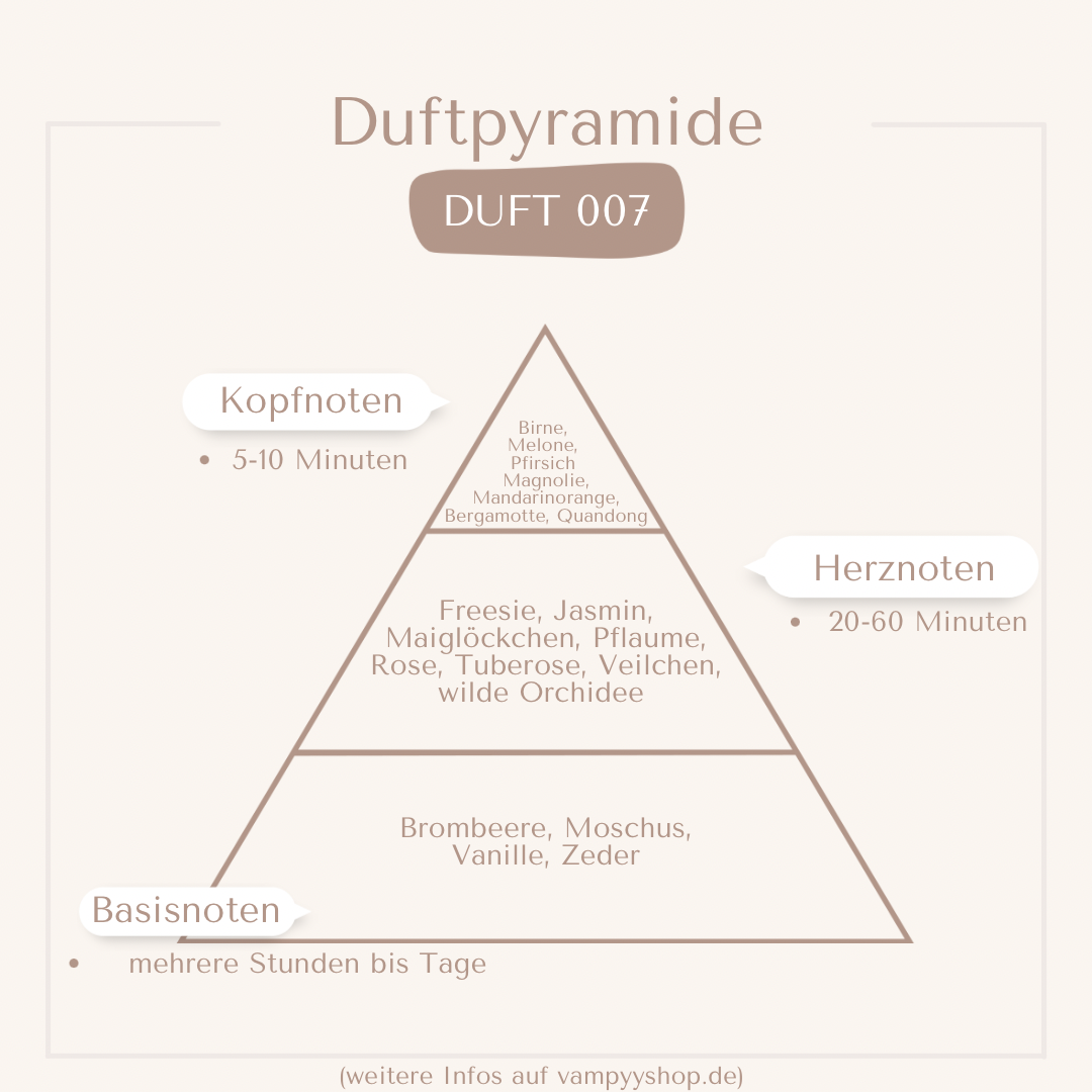 Nr. 007 - DAMENPARFÜM MIT 30% ESSENZ - PARFÜMEXTRAKT vampyy.shop