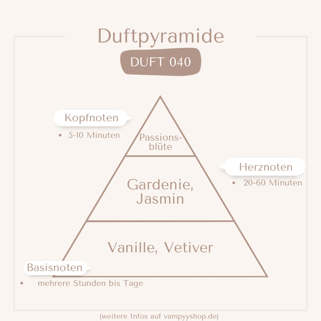Nr. 040 - DAMENPARFÜM MIT 30% ESSENZ - PARFÜMEXTRAKT vampyy.shop