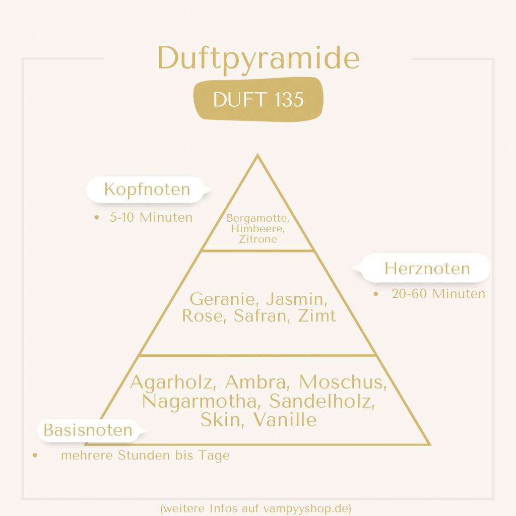Nr. 135 - UNISEXPARFÜM MIT 30% ESSENZ - PARFÜMEXTRAKT vampyy.shop