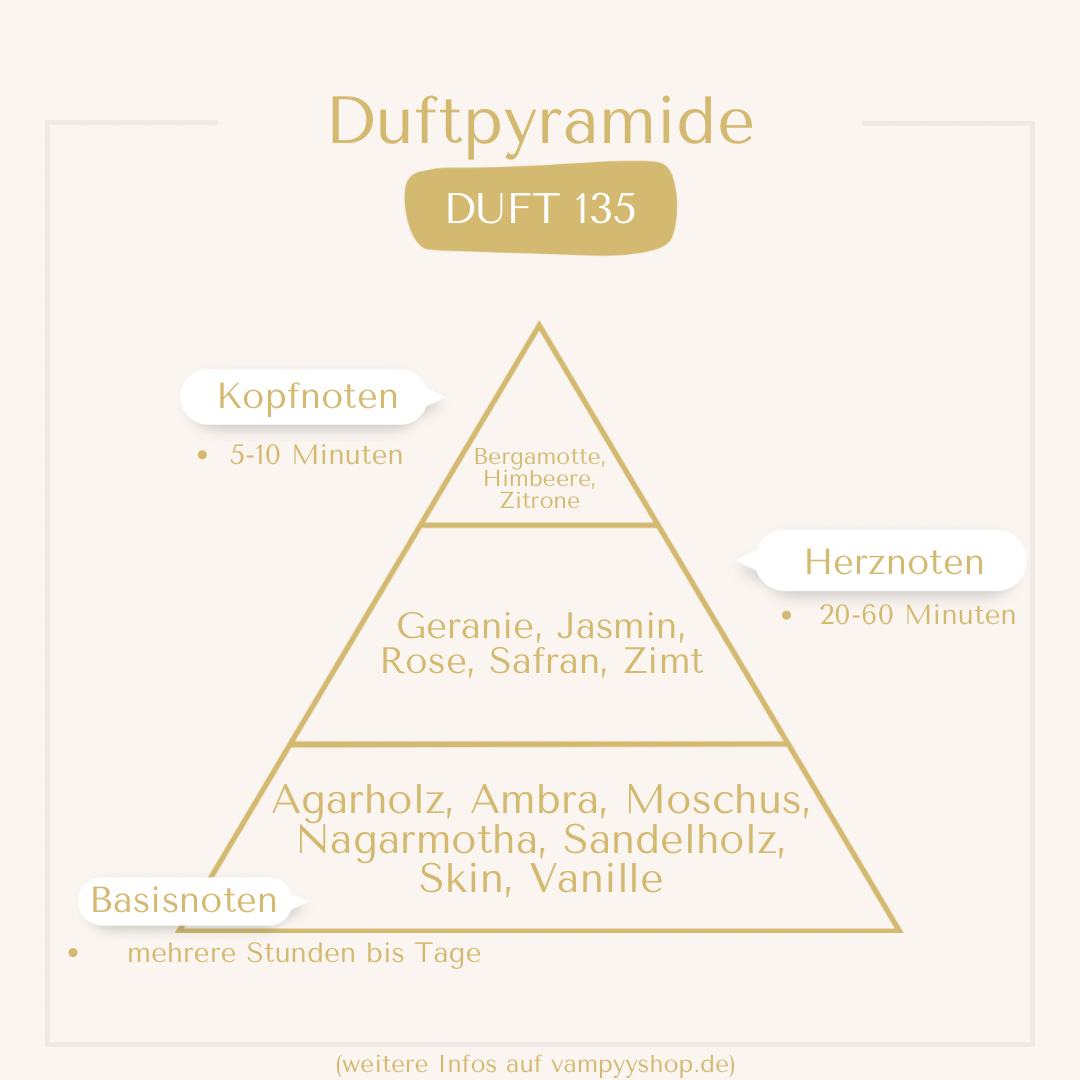 Nr. 135 - UNISEXPARFÜM MIT 30% ESSENZ - PARFÜMEXTRAKT vampyy.shop