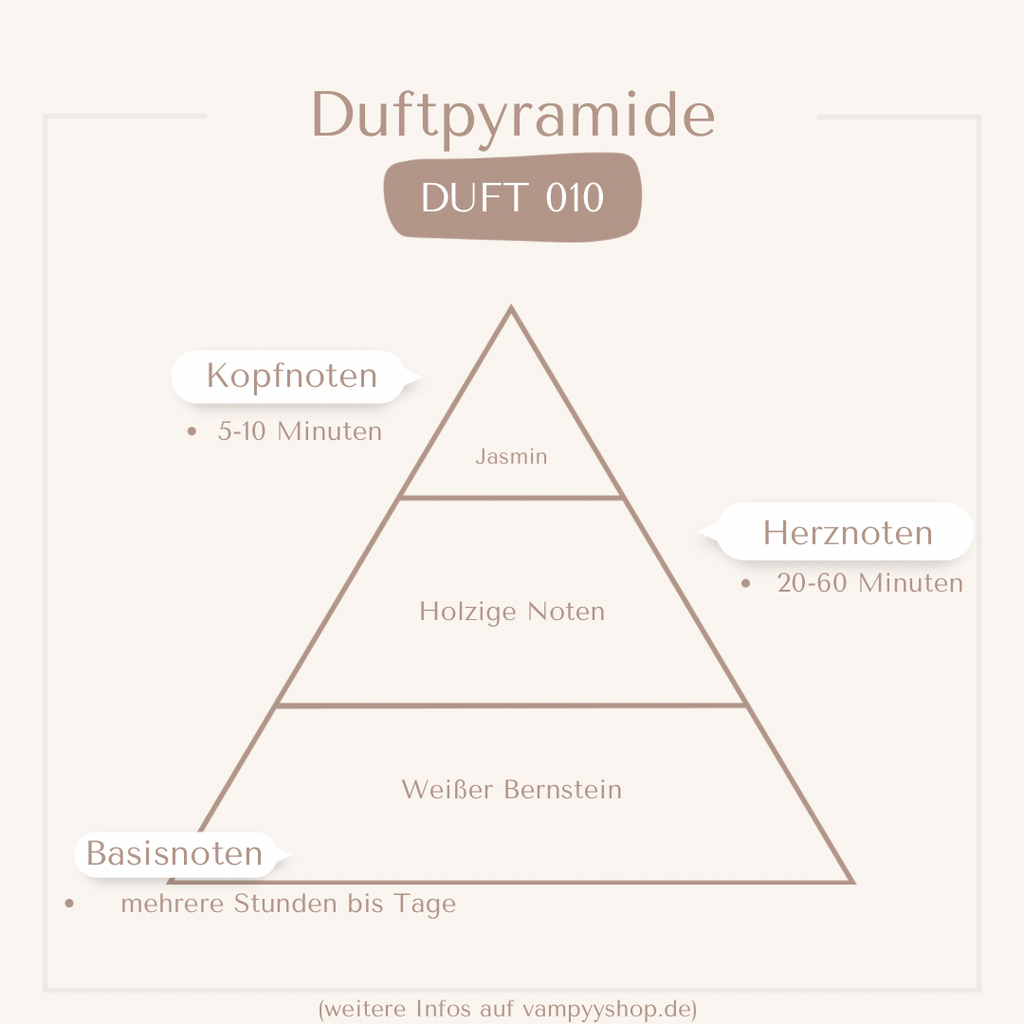 Duftende Körpercreme mit Arganöl Nr. 010 vampyy.shop