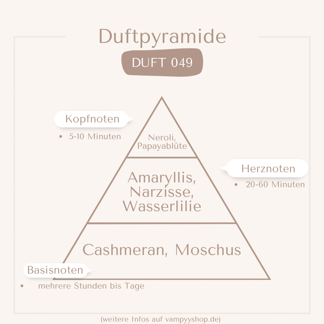 Nr. 049 - DAMENPARFÜM MIT 30% ESSENZ - PARFÜMEXTRAKT vampyy.shop