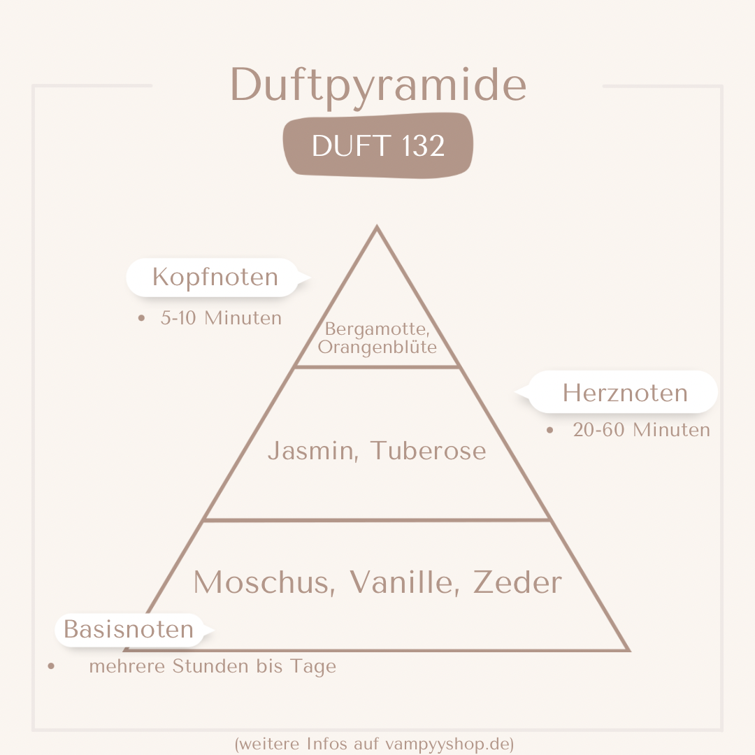 Nr. 132 - DAMENPARFÜM MIT 30% ESSENZ - PARFÜMEXTRAKT vampyy.shop