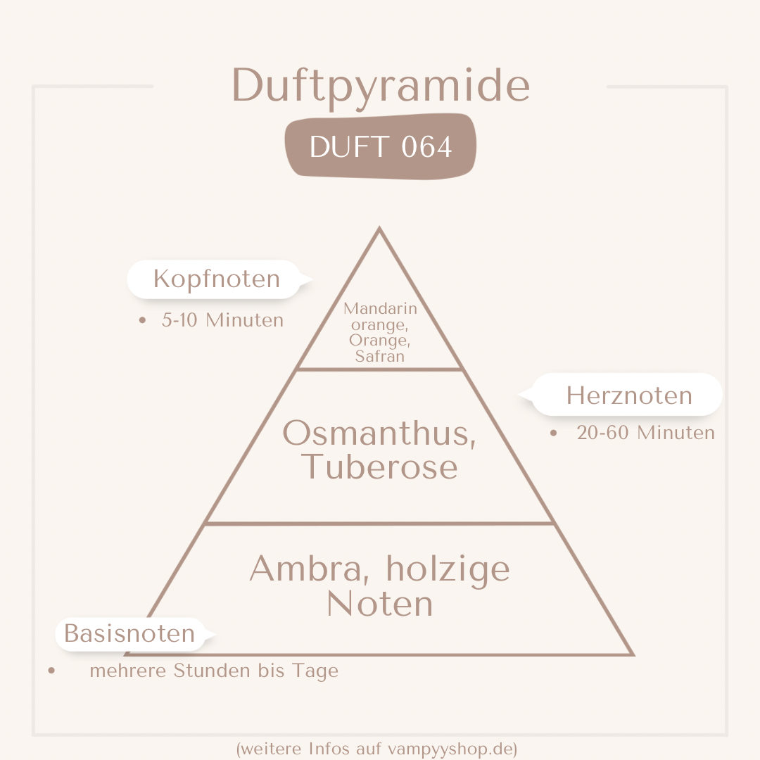 Nr. 064 - DAMENPARFÜM MIT 30% ESSENZ - PARFÜMEXTRAKT vampyy.shop