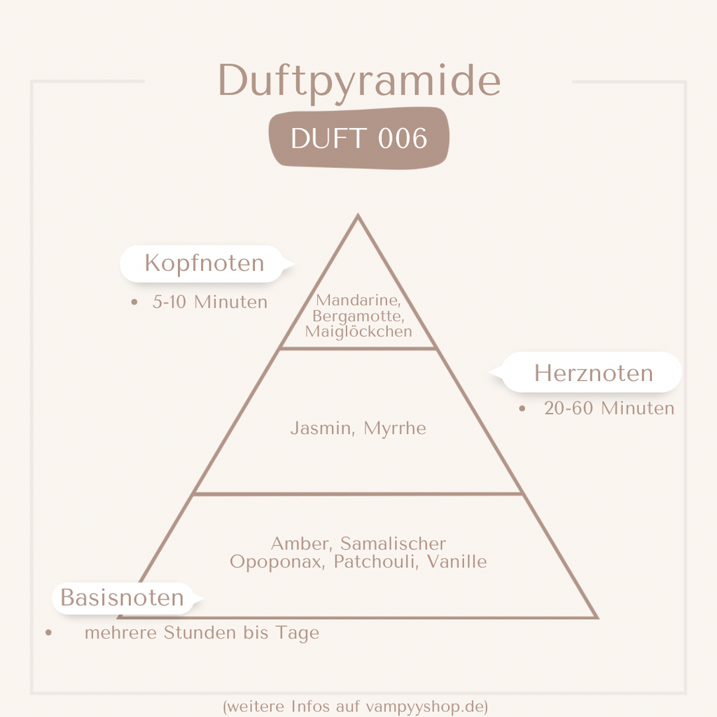 Duftendes Süßmandelöl Nr. 006 vampyy.shop