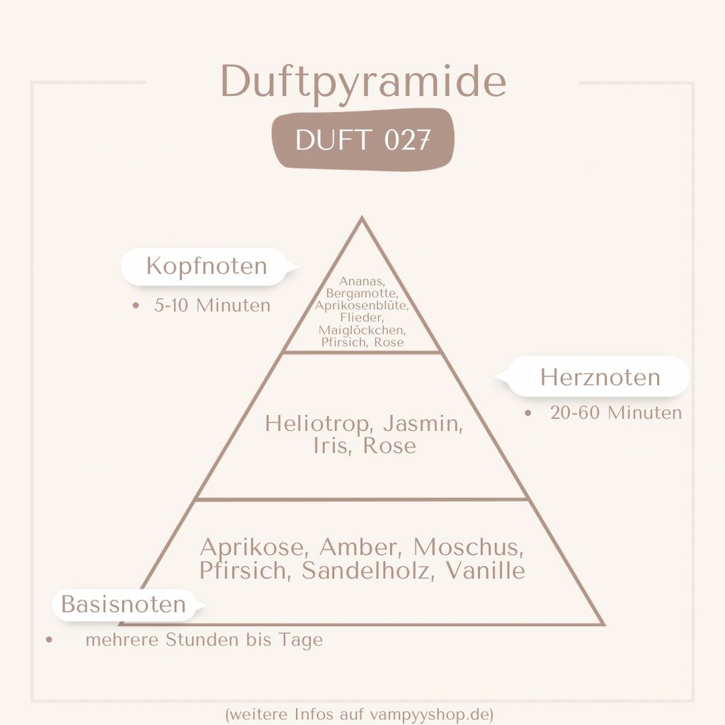 Nr. 027 - DAMENPARFÜM MIT 30% ESSENZ - PARFÜMEXTRAKT vampyy.shop