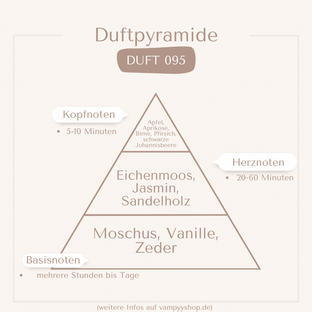 Nr. 095 - DAMENPARFÜM MIT 30% ESSENZ - PARFÜMEXTRAKT vampyy.shop