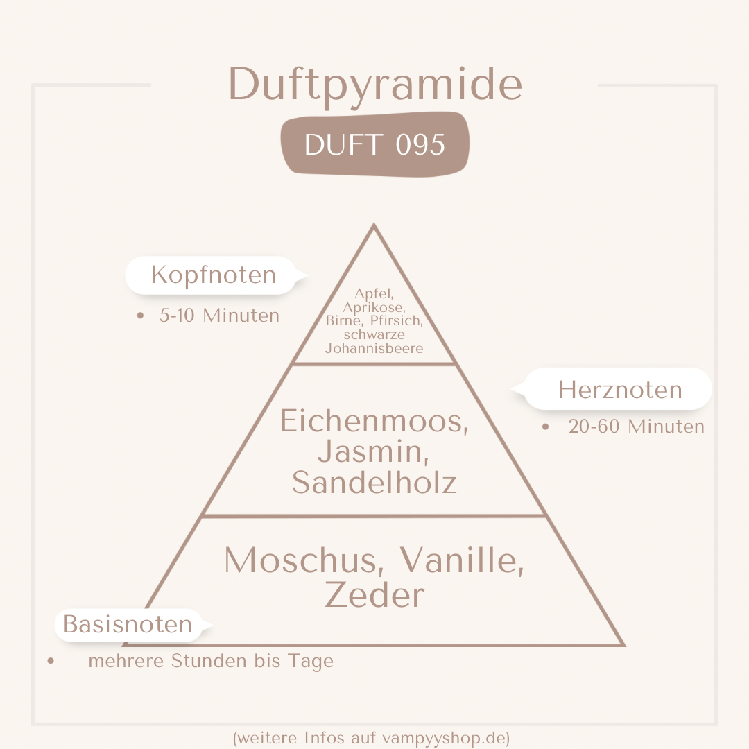 Nr. 095 - DAMENPARFÜM MIT 30% ESSENZ - PARFÜMEXTRAKT vampyy.shop