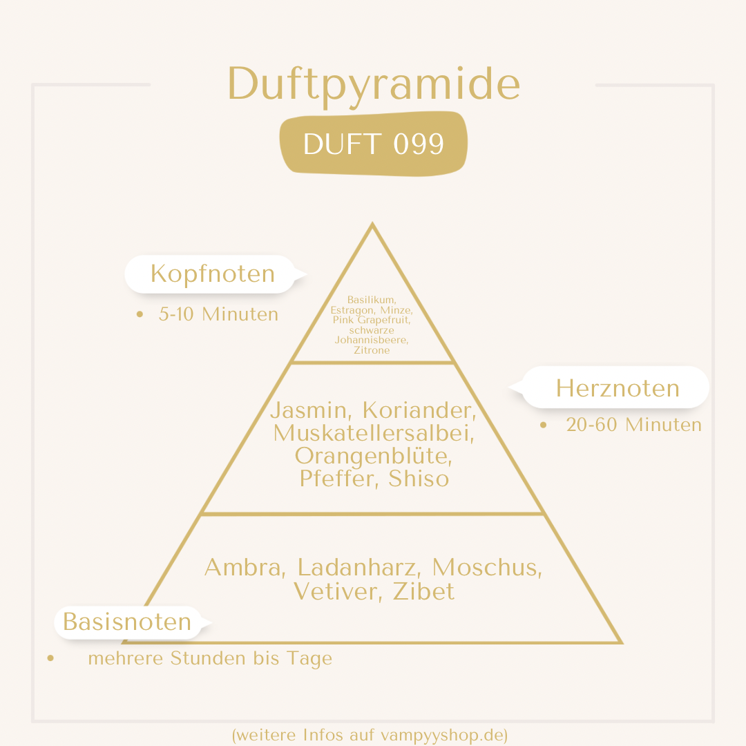 Nr. 099 - UNISEXPARFÜM MIT 30% ESSENZ - PARFÜMEXTRAKT vampyy.shop