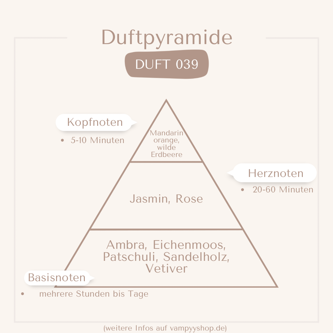 Nr. 039 - DAMENPARFÜM MIT 30% ESSENZ - PARFÜMEXTRAKT vampyy.shop