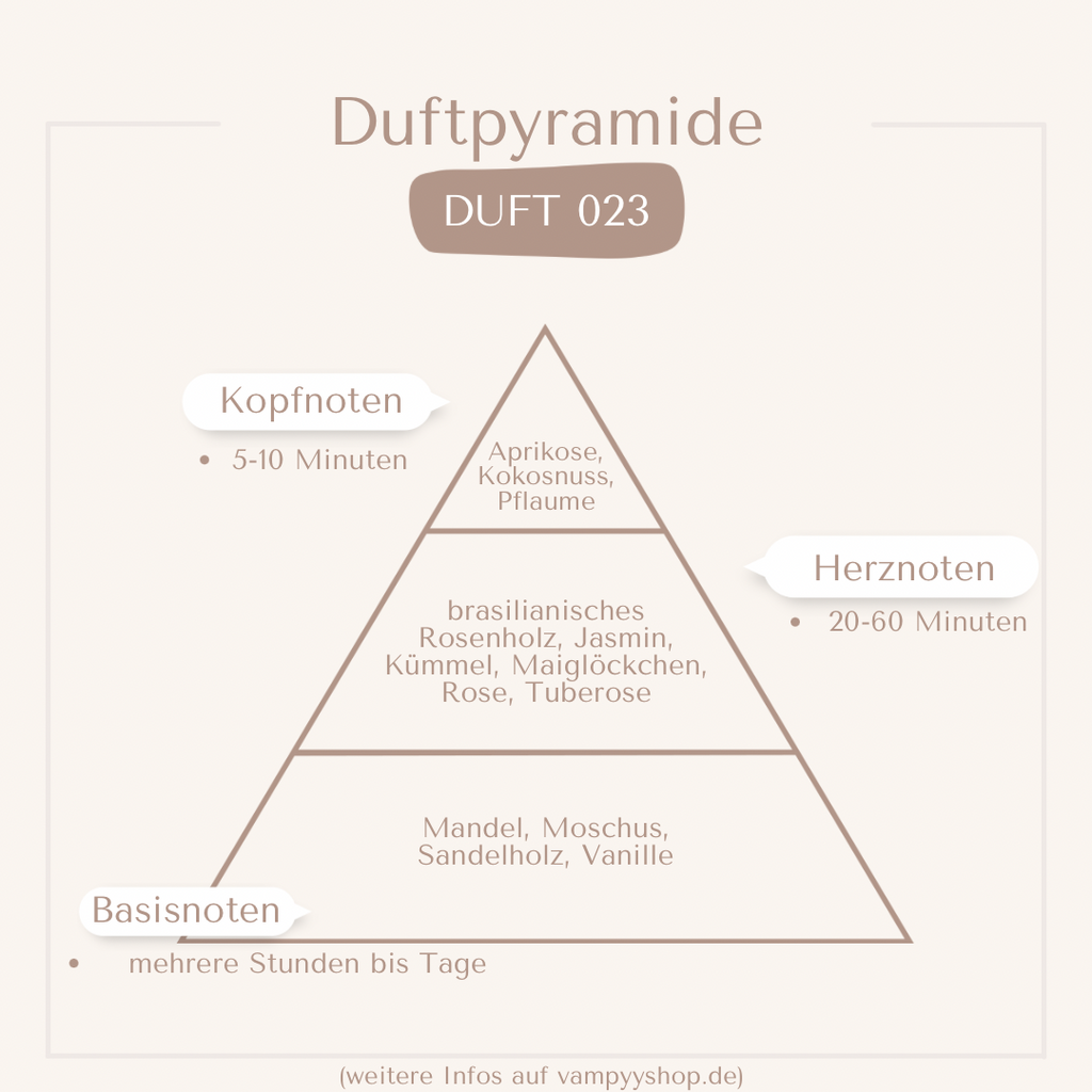 Nr. 023 - DAMENPARFÜM MIT 30% ESSENZ - PARFÜMEXTRAKT vampyy.shop