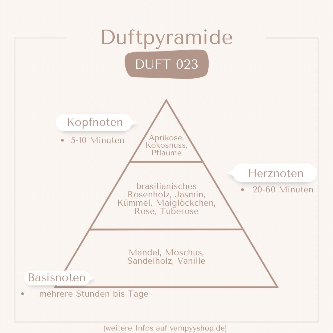 Nr. 023 - DAMENPARFÜM MIT 30% ESSENZ - PARFÜMEXTRAKT vampyy.shop