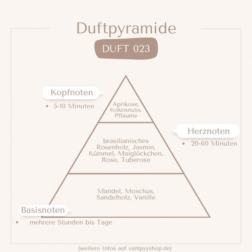 Nr. 023 - DAMENPARFÜM MIT 30% ESSENZ - PARFÜMEXTRAKT vampyy.shop