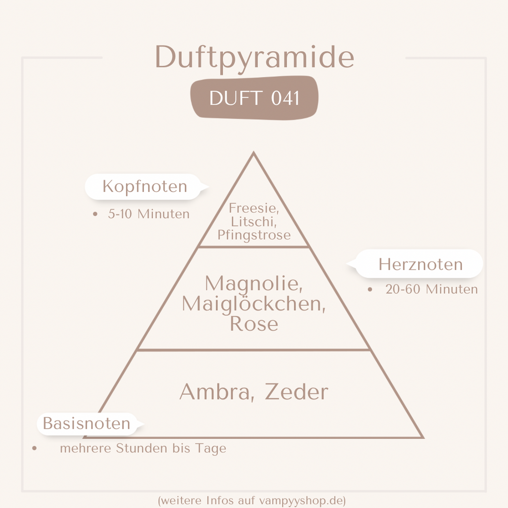 Nr. 041 - DAMENPARFÜM MIT 30% ESSENZ - PARFÜMEXTRAKT vampyy.shop