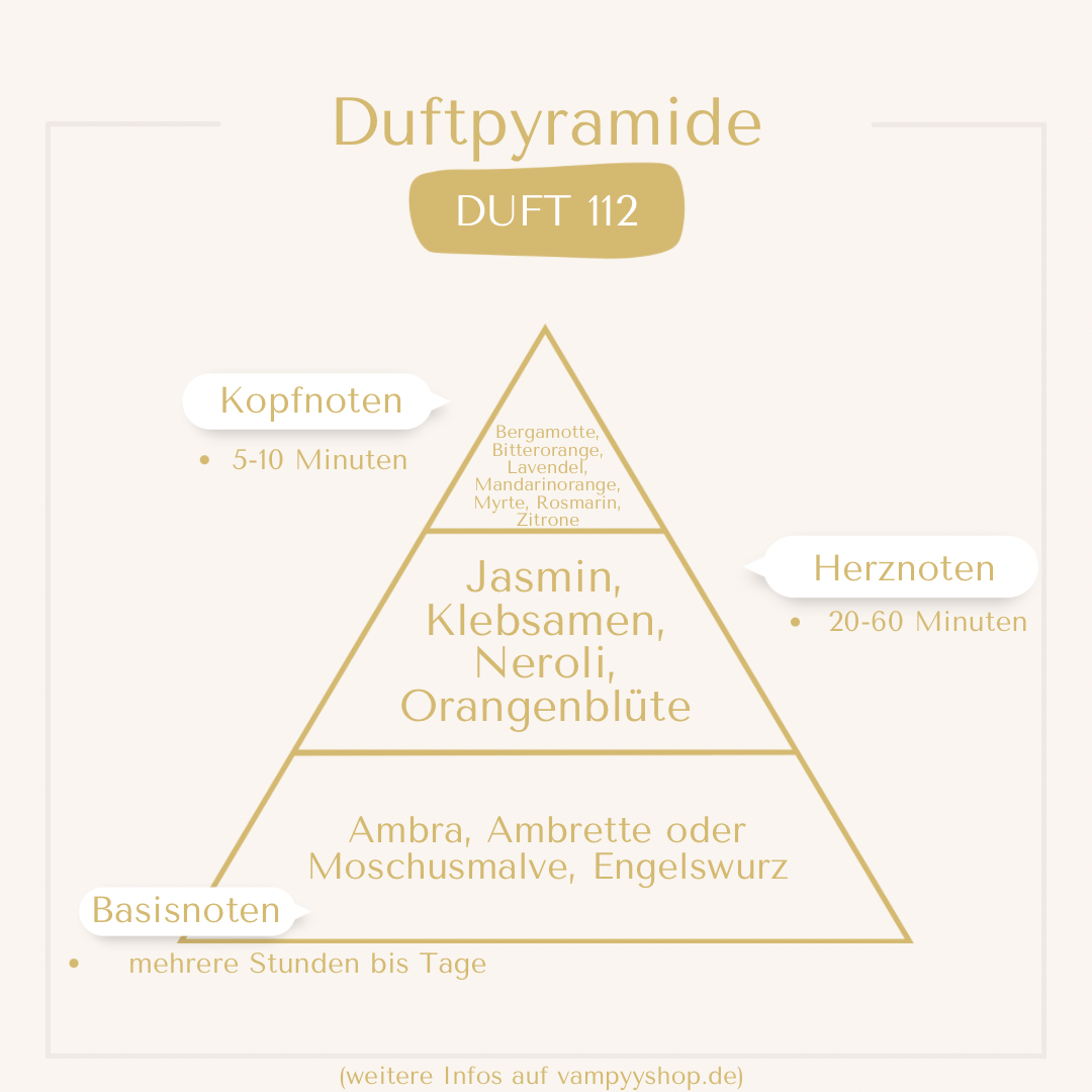 LUXURY Nr. 112 - UNISEXPARFÜM MIT 30% ESSENZ - PARFÜMEXTRAKT vampyy.shop