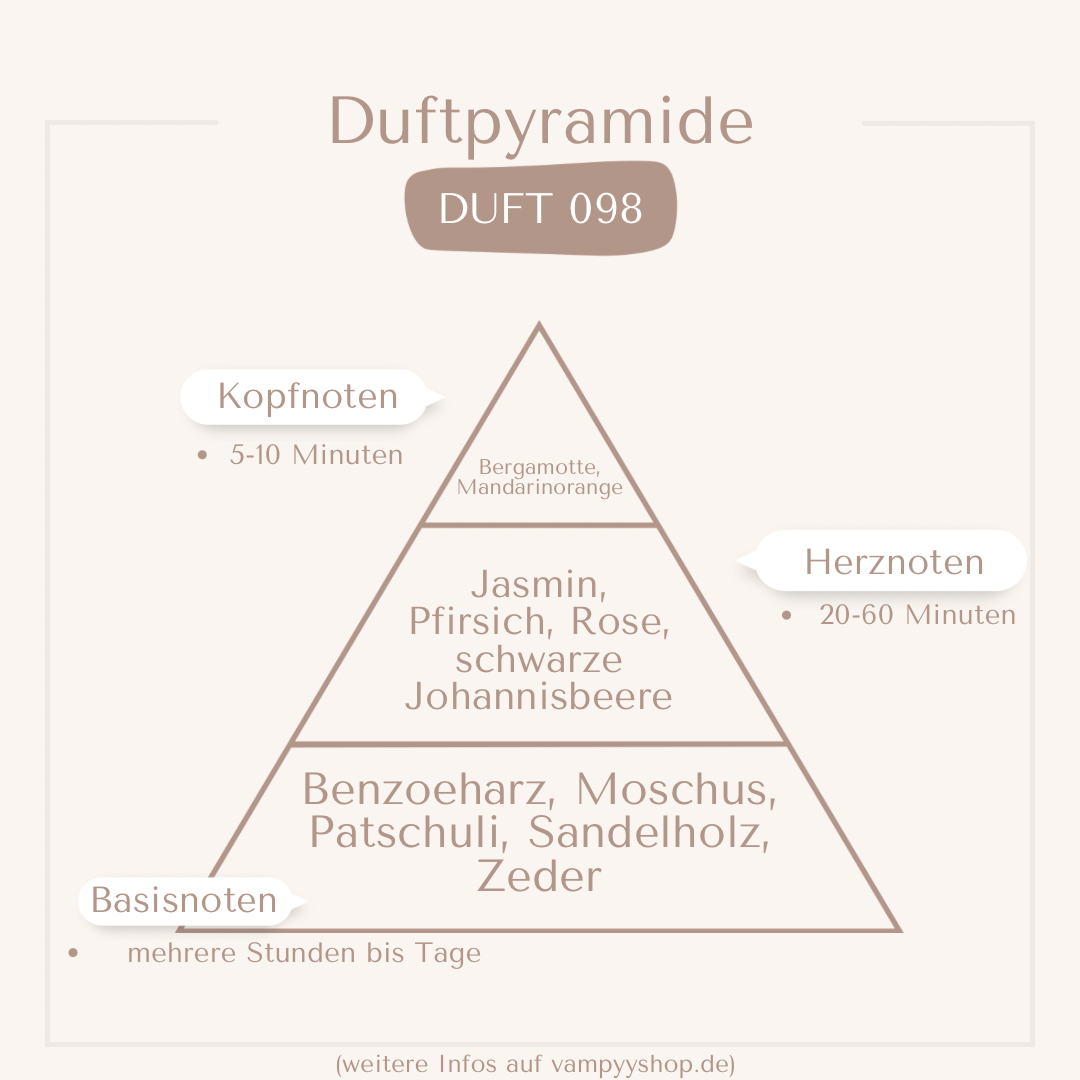 Nr. 098 - DAMENPARFÜM MIT 30% ESSENZ - PARFÜMEXTRAKT vampyy.shop