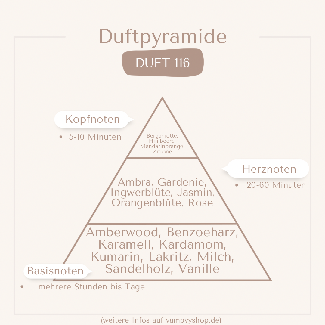 Duftende Körpercreme mit Arganöl Nr. 116 vampyy.shop