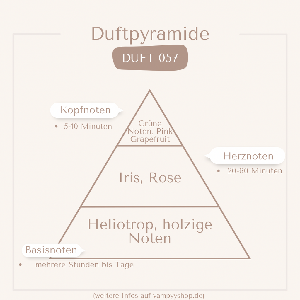 Nr. 057 - DAMENPARFÜM MIT 30% ESSENZ - PARFÜMEXTRAKT vampyy.shop