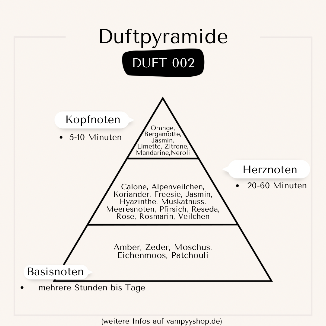 Nr. 002 - HERRENPARFÜM MIT 30% ESSENZ - PARFÜMEXTRAKT vampyy.shop