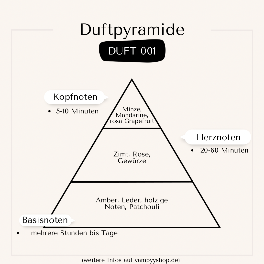 Nr. 001 - HERRENPARFÜM MIT 30% ESSENZ - PARFÜMEXTRAKT vampyy.shop