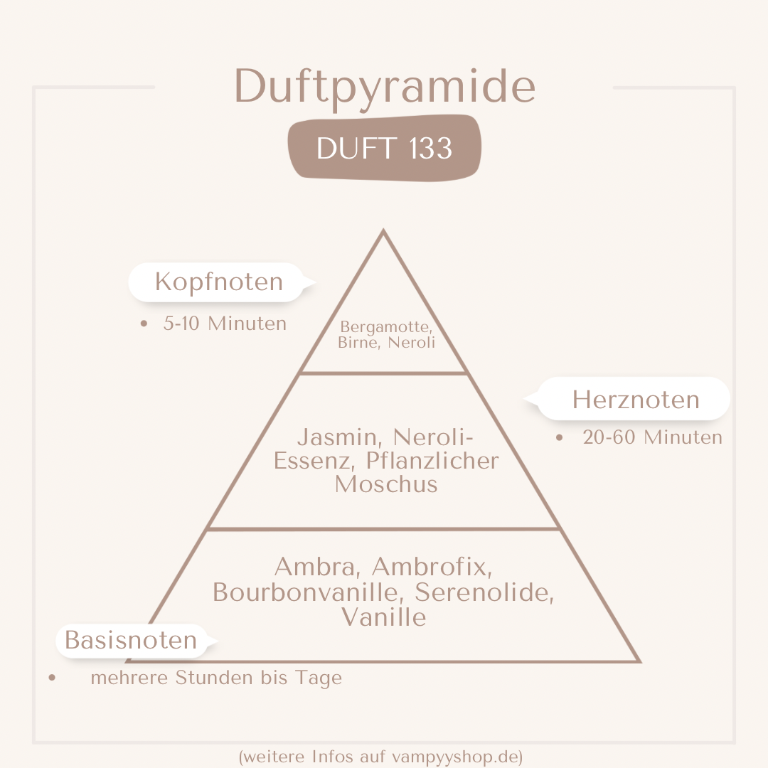 Nr. 133 - DAMENPARFÜM MIT 30% ESSENZ - PARFÜMEXTRAKT vampyy.shop