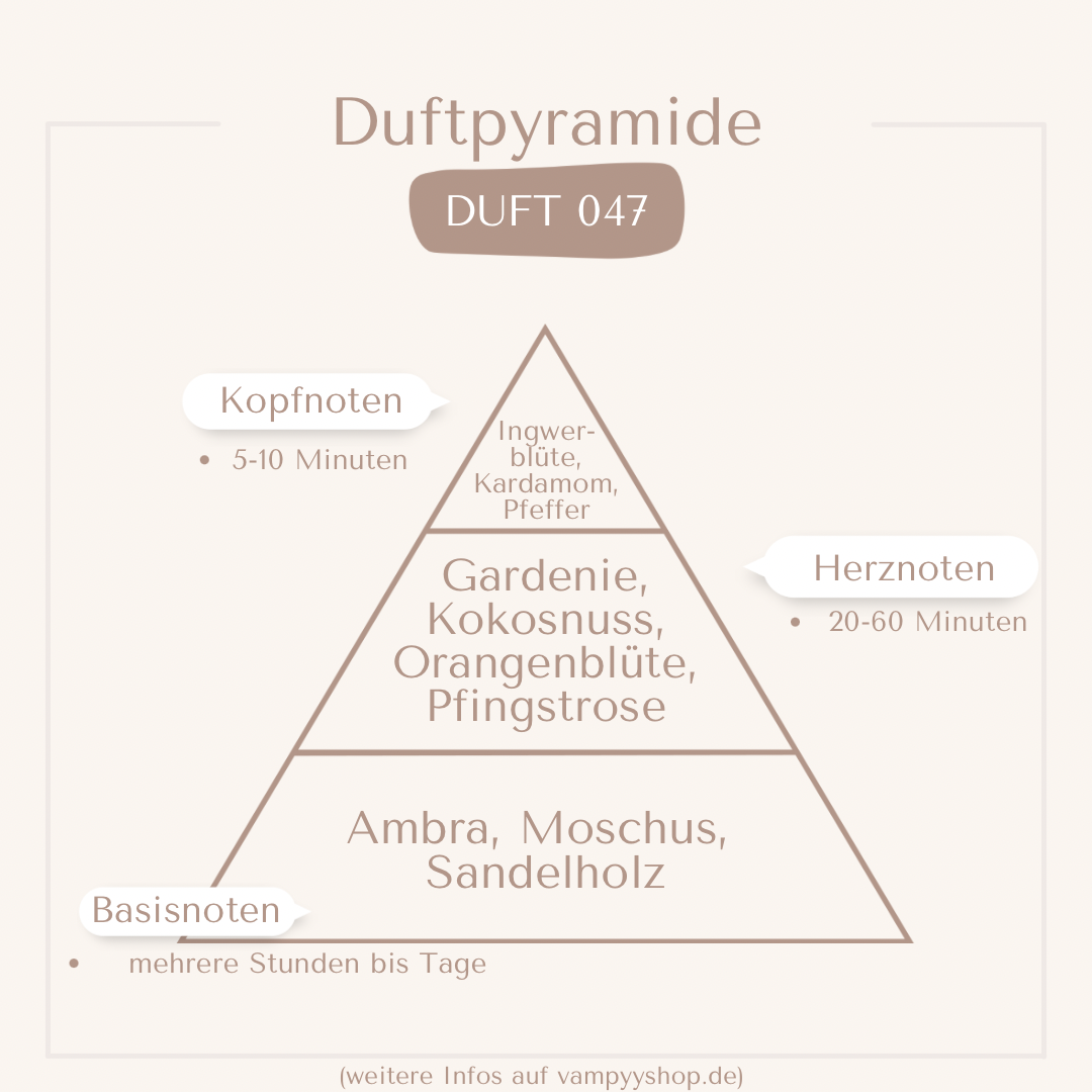 Nr. 047 - DAMENPARFÜM MIT 30% ESSENZ - PARFÜMEXTRAKT vampyy.shop