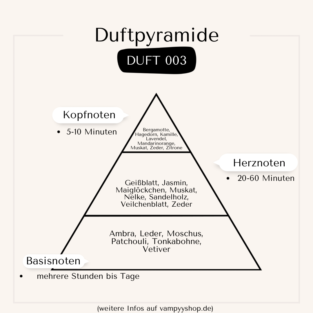 Duftendes Süßmandelöl Nr. 003 vampyy.shop